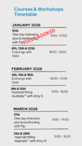 Hypnobirthing Classes Perth